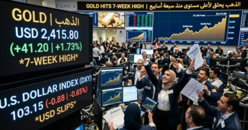 Gold Climbs to Seven-Week High as Dollar Falls amid Hopes for Strait of Hormuz Reopening